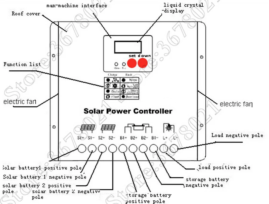 水印大图光能介绍