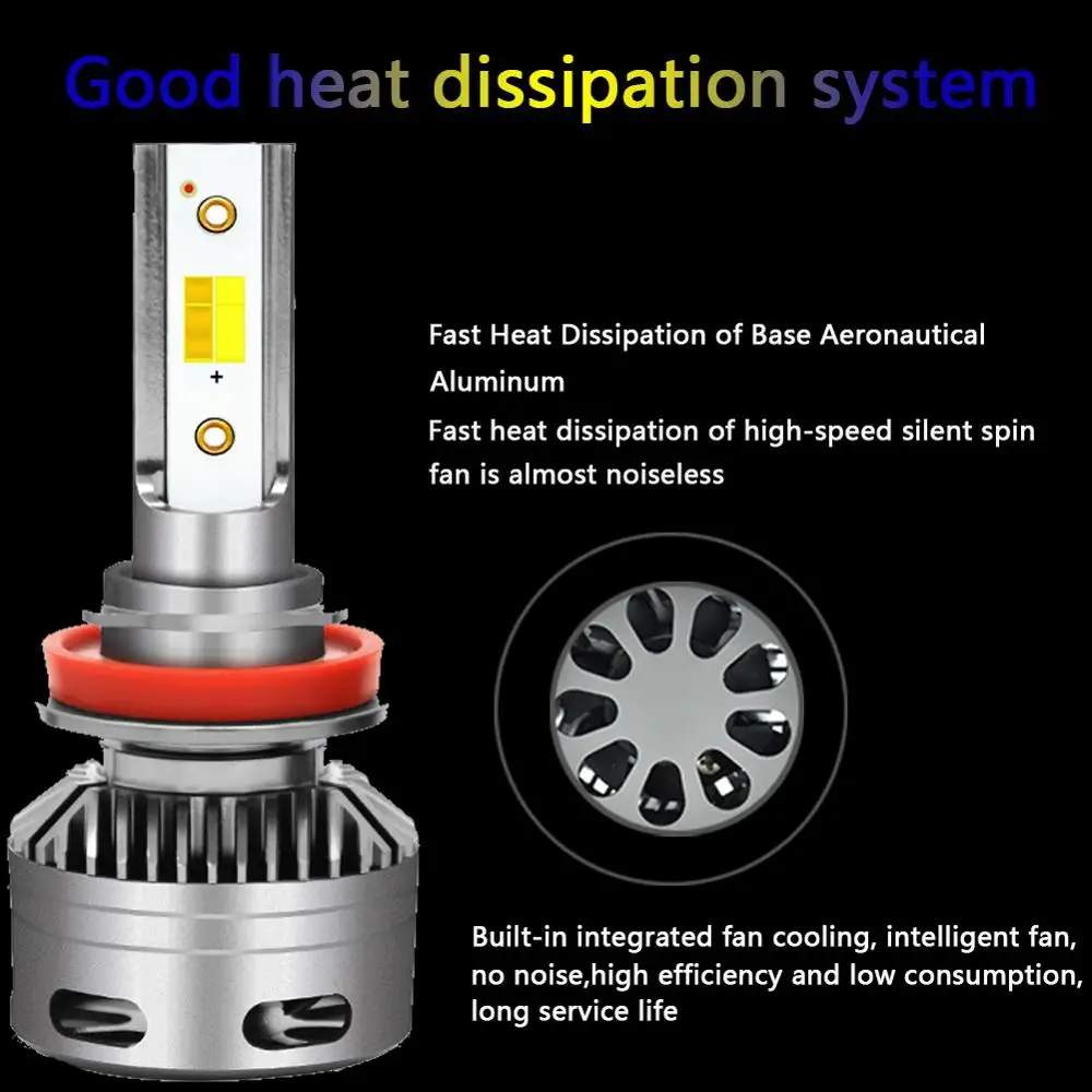 2x GeTor мини H11 три цвета led 12/24V 50000hrs H1, H7, H11/H8/H9, 9005/HB3/H10, 9006/HB4/9012 светильник лампочка