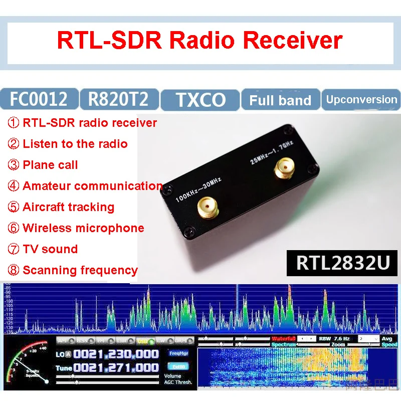 Программно определяемая радиостанция RTL2832U + R820T2 полнодиапазонная фотоприемник