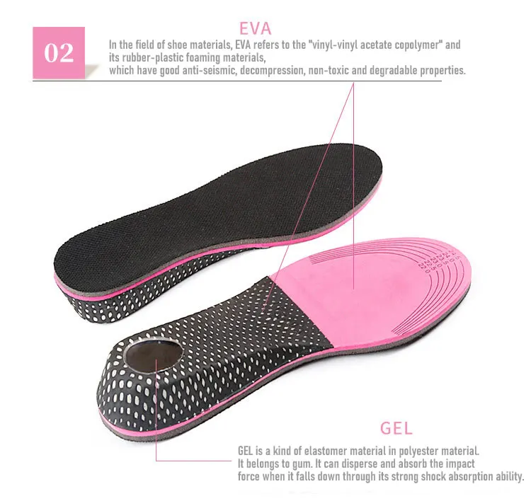 5 см EVA увеличенная стелька пена невидимая внутренняя увеличивающая полный коврик интегрированная Мужская и женская спортивная амортизационная обувь стелька