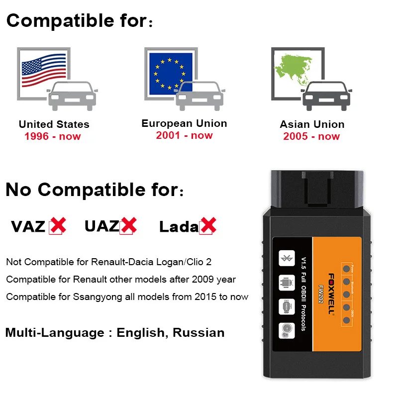 Новинка FOXWELL FW202 OBD2 ELM327 Bluetooth V1.5 PIC18F25K80 ODB 2 считыватель кодов автомобиля сканер OBDII