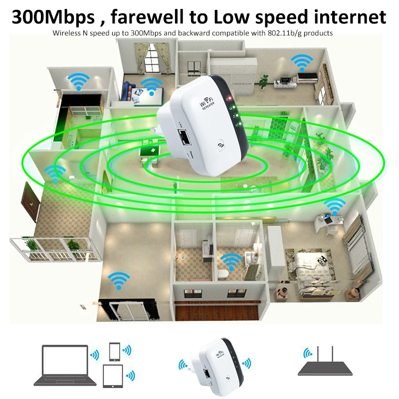 Беспроводной wi-fi 802.11n 300 Мбит/с 2,4g домашний роутер с брандмауэром повторитель сигнала усилитель 4g для xiaomi wi fi wifi versterker