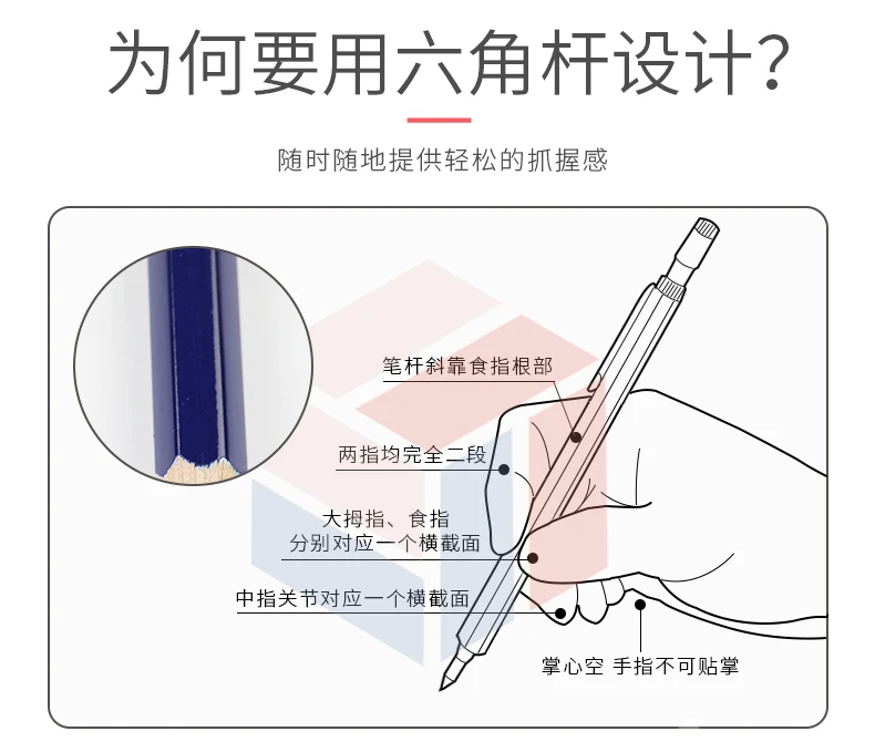Японский шестиугольный и круглый деревянный стержень автоматический карандаш с ластиком для взрослых карандаш толщиной 2,0 мм для рисования