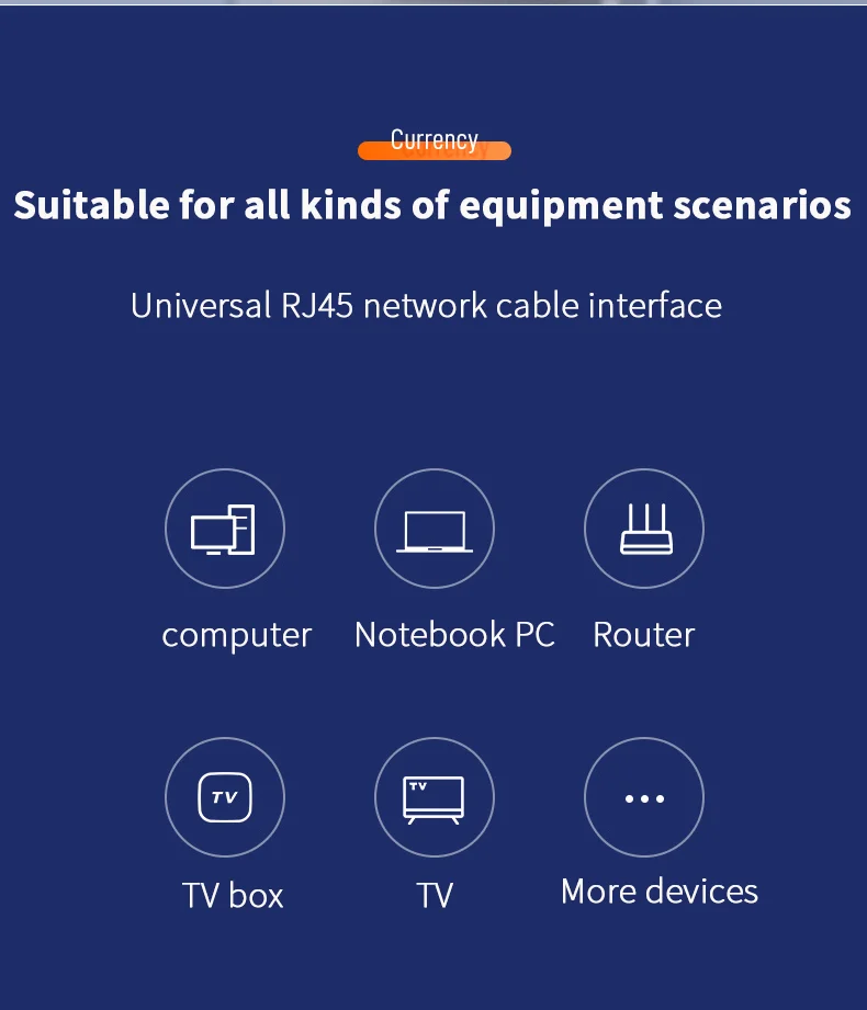 CAT6 Shielded Ethernet Extension Cable: 6 RJ45 Plugs to Jack, Gold-Plated Connectors for Router, Modem, TV, PC. Description Image.This Product Can Be Found With The Tag Names Cat6 ethernet extension cable, Computer Cables Connecting, Computer Peripherals, PC Hardware Cables Adapters