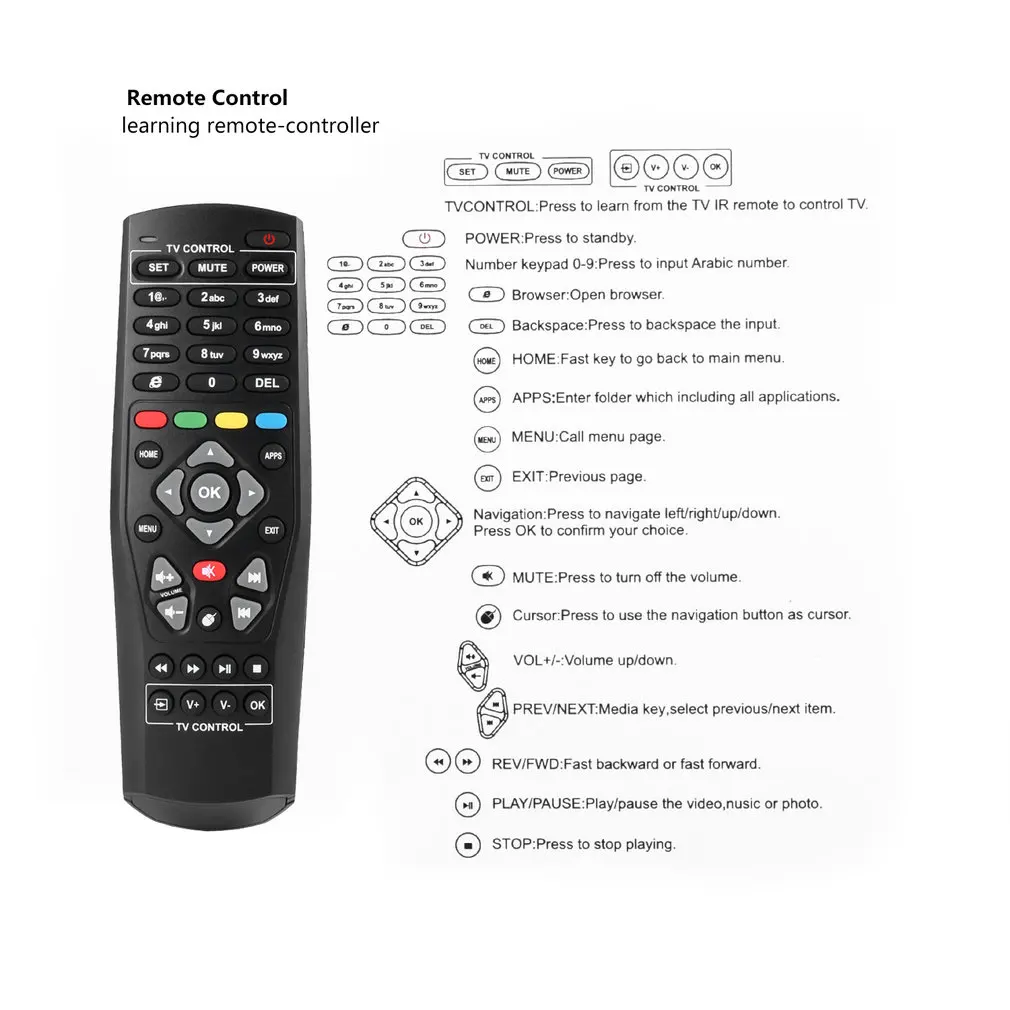 LESHP BM8PRO tv BOX 4K Android6.0 Amlogic S912 Восьмиядерный 2 ГБ DDR3 32 Гб EMMC 2,4G/5G двойной wifi диапазон BT 4,0 3D медиаплеер