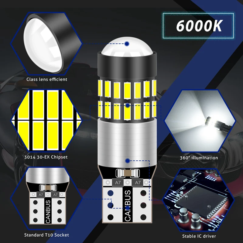 2 шт. без Ошибок T10 W5W 168 194 светодиодный Автомобильный интерьер парковочные огни для Alfa Romeo Giulietta Mito 159 147 156 Giulia паук автомобиль Brera GT