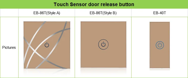 cheapest exit button