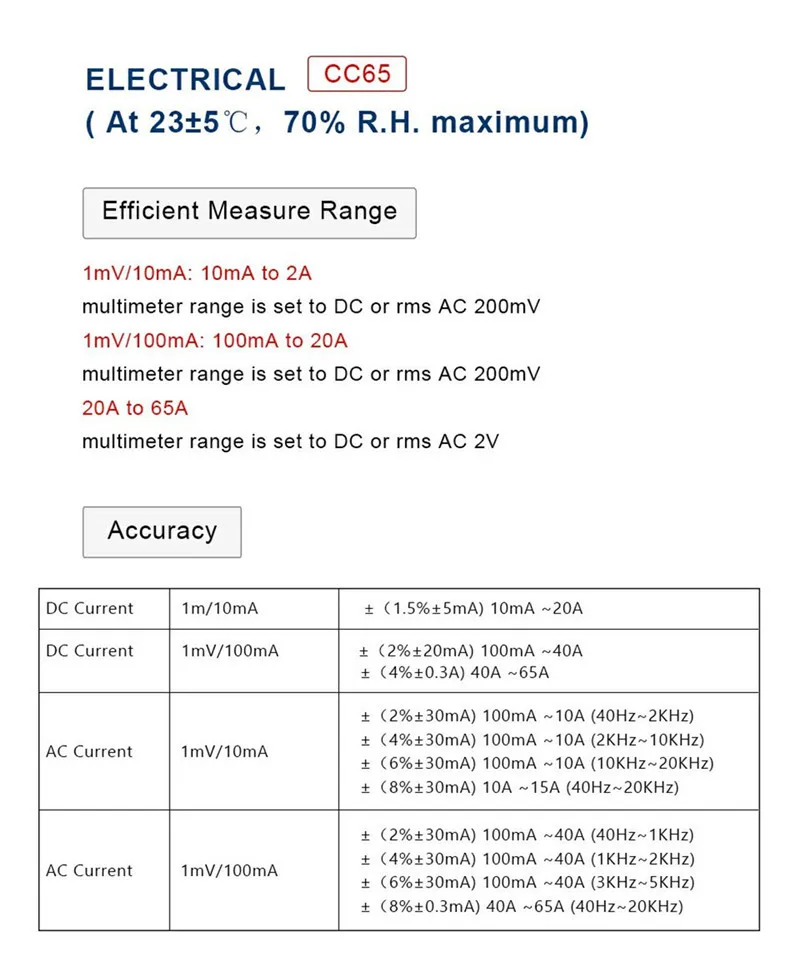 Hantek CC-65 CC-650 осциллограф AC/DC токовые клещи зонд 20 кГц/400 Гц пропускная способность 1mV/10mA 65A/650A с BNC штекер