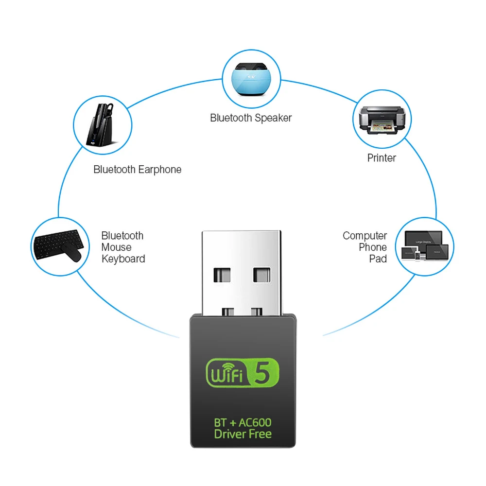 USB Wi-Fi адаптер для ресивера 600 Мбит/с 2,4 г Bluetooth V4.0 сетевая карта беспроводной Wi-Fi и bluetooth-адаптер передатчик IEEE 802.11b/G/n