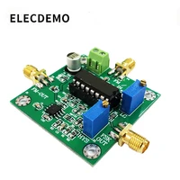 Demo board 