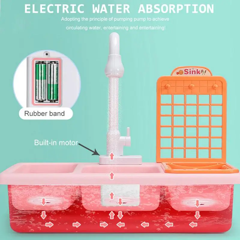 Детский игровой дом посудомоечная машина электрическая циркуляция воды Моделирование кухня игрушка раннее образование игра, повышение руки-о