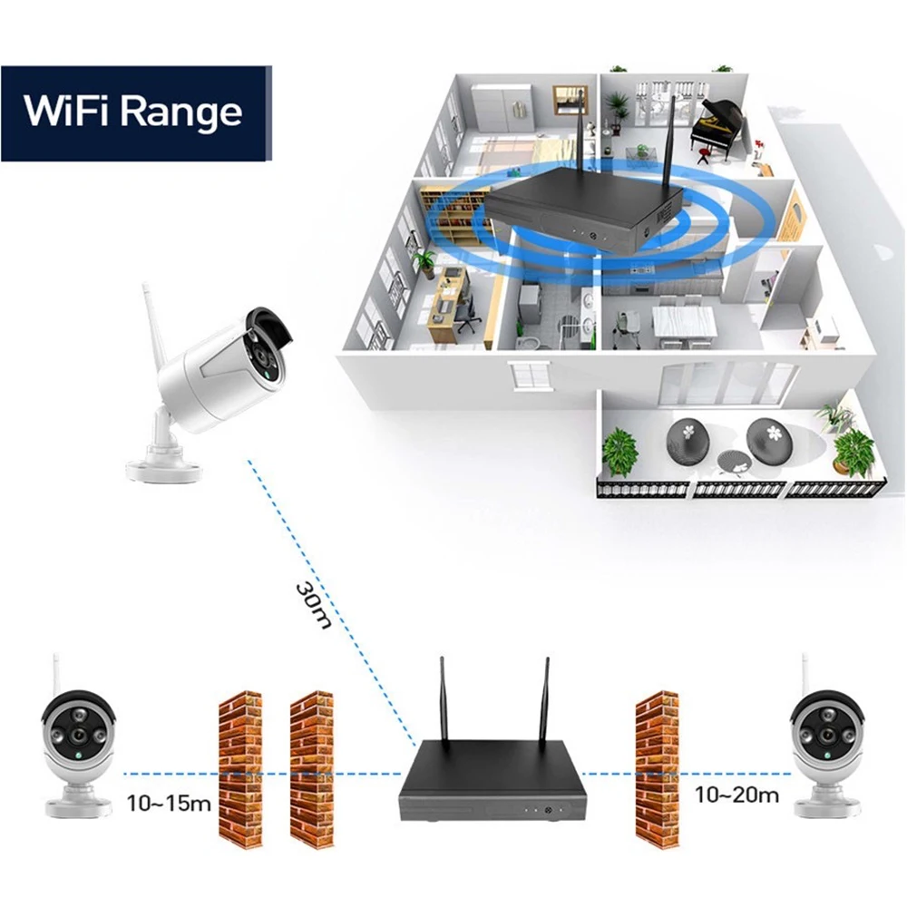 720P Wireless Security Camera Kit 4CH NVR System Night Vision Outdoor Wifi Surveillance Camera System cctv Video Kit