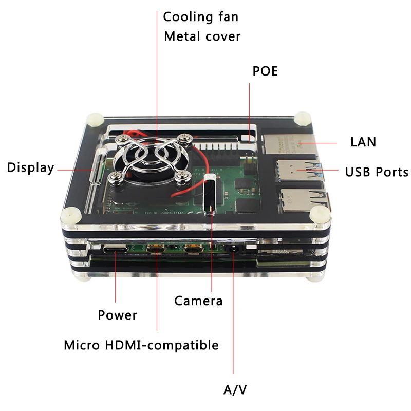    4  B 2 4 8GB RAM ɼ 9 ̾ ũ ̽, 32 GB TF ī ġ    濭