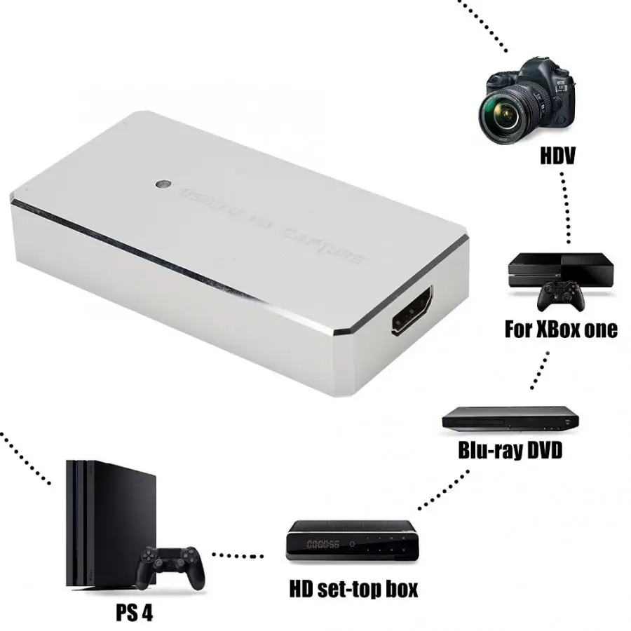Тв тюнер карта для windows 10 USB 3,0 HDMI HD драйвер видео прямая трансляция рекордер захвата коробка для Windows/ТВ тюнер