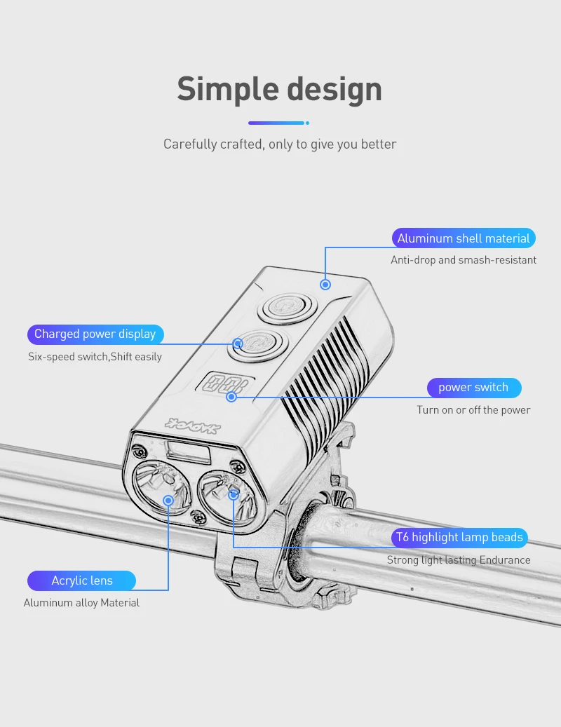 Feux Arrière De Boule De Vélo, Feu D'avertissement Cardiaque Pour Bicyclette TOTMOX, éclairage Essentiel De Nuit à LED, étanche à L'eau(bleu
