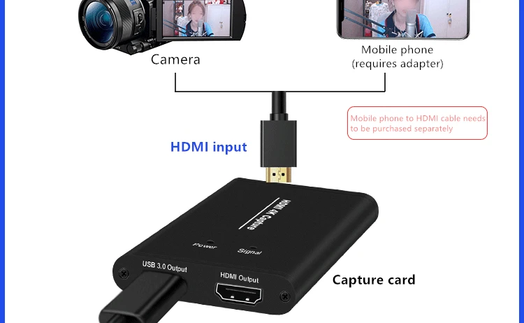 Карта видеозахвата HDMI к USB3.0 карта видеозахвата ключ 4K60Hz игра прямая потоковая с микрофоном совместима с Mac OS, Windows