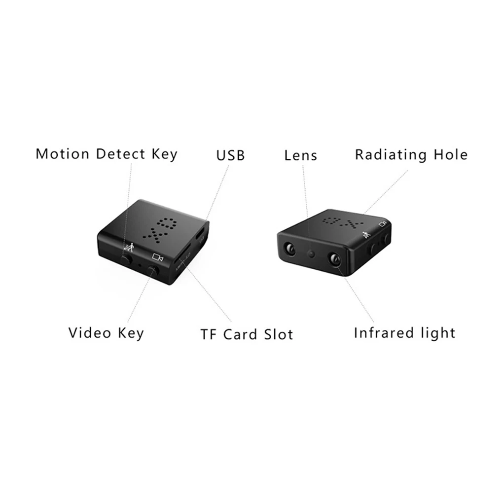 IR-CUT камера Маленькая 1080P Full HD видеокамера инфракрасная камера ночного видения микро камера обнаружения движения DV камера безопасности