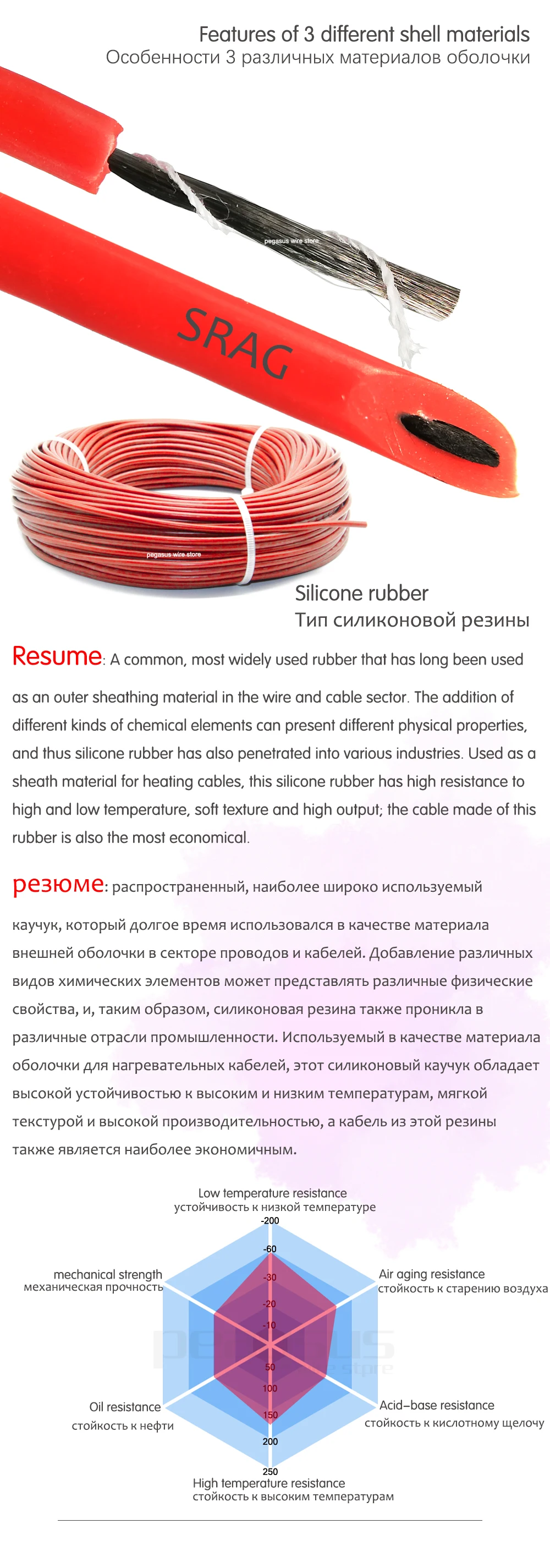 de carbono cabo de aquecimento 5v-220v piso