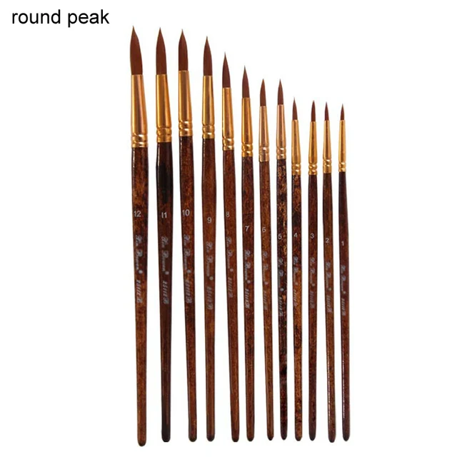 Round peak