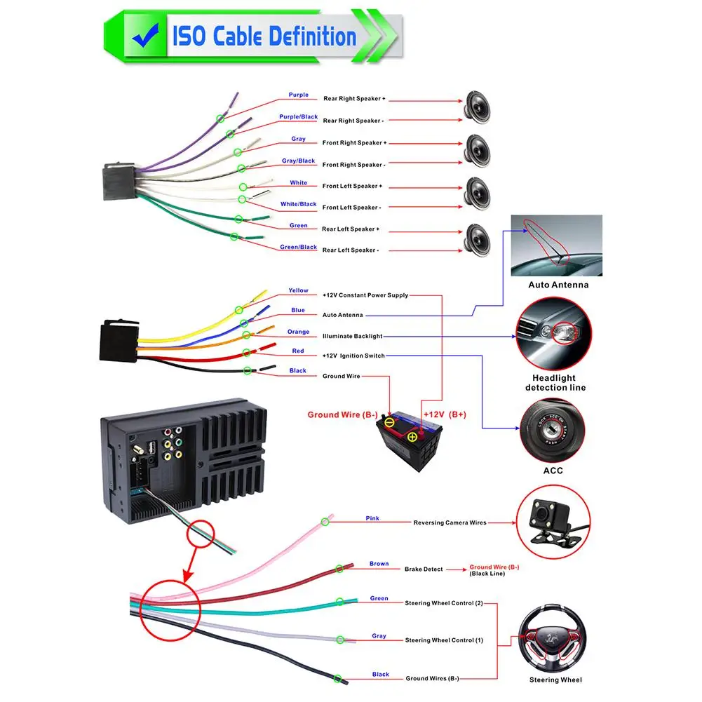 2 Din Mp5 плеер навигационная Интегрированная машина Поддержка AM FM TF USB RDS Bluetooth 7-дюймовый gps с пультом дистанционного управления Управление карта