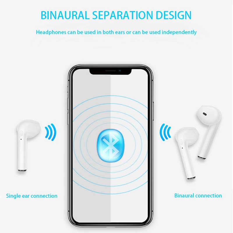 I7s TWS беспроводные наушники Bluetooth наушники микрофон стерео гарнитура с зарядным устройством для всех смартфонов(N1106