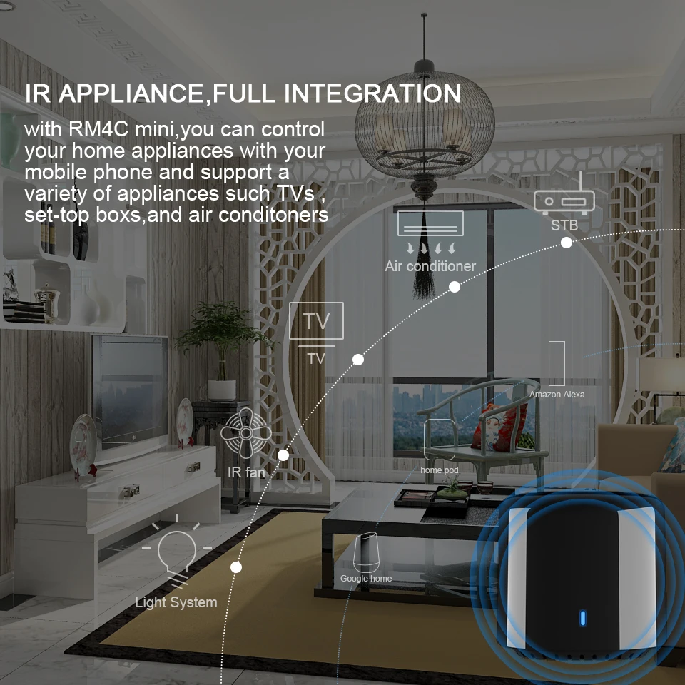 2021 New BroadlinkBestcon RM4c Mini/RM4c Pro Universal 4G Wifi IR Mini Remote Control Compatible Alexa Google Assistant For AC