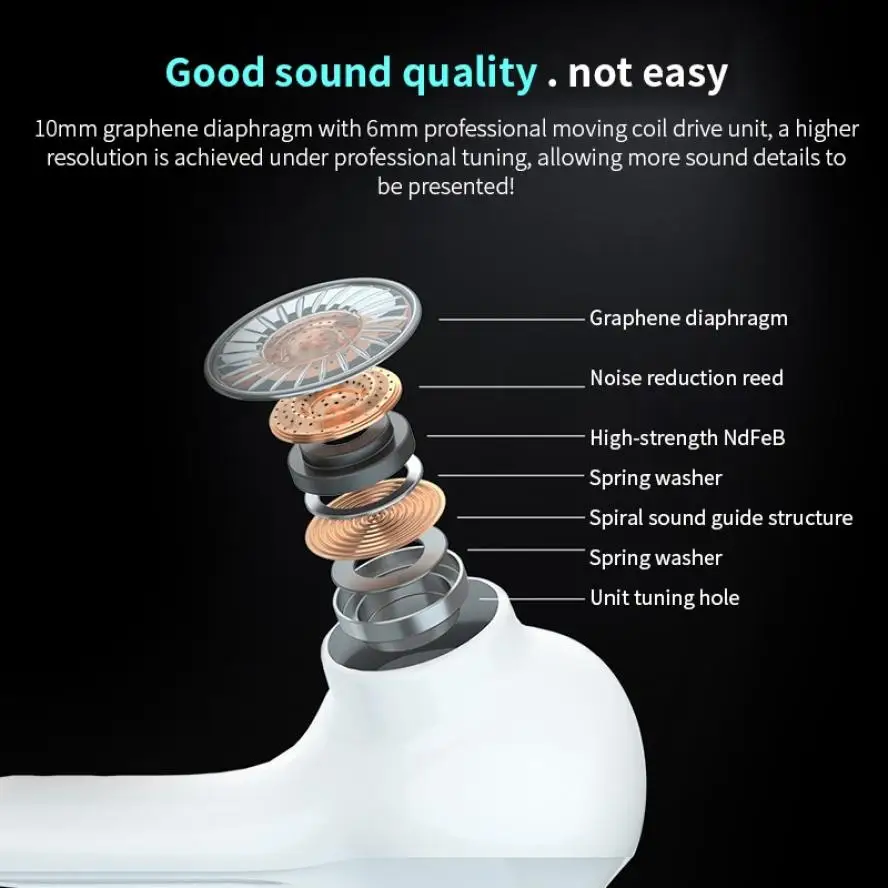 Sports Bluetooth Headphone Wireless Touch Control Hifi Stereo Earphones Gaming Headset with Mic TWS Earbuds for Xiaomi Iphone