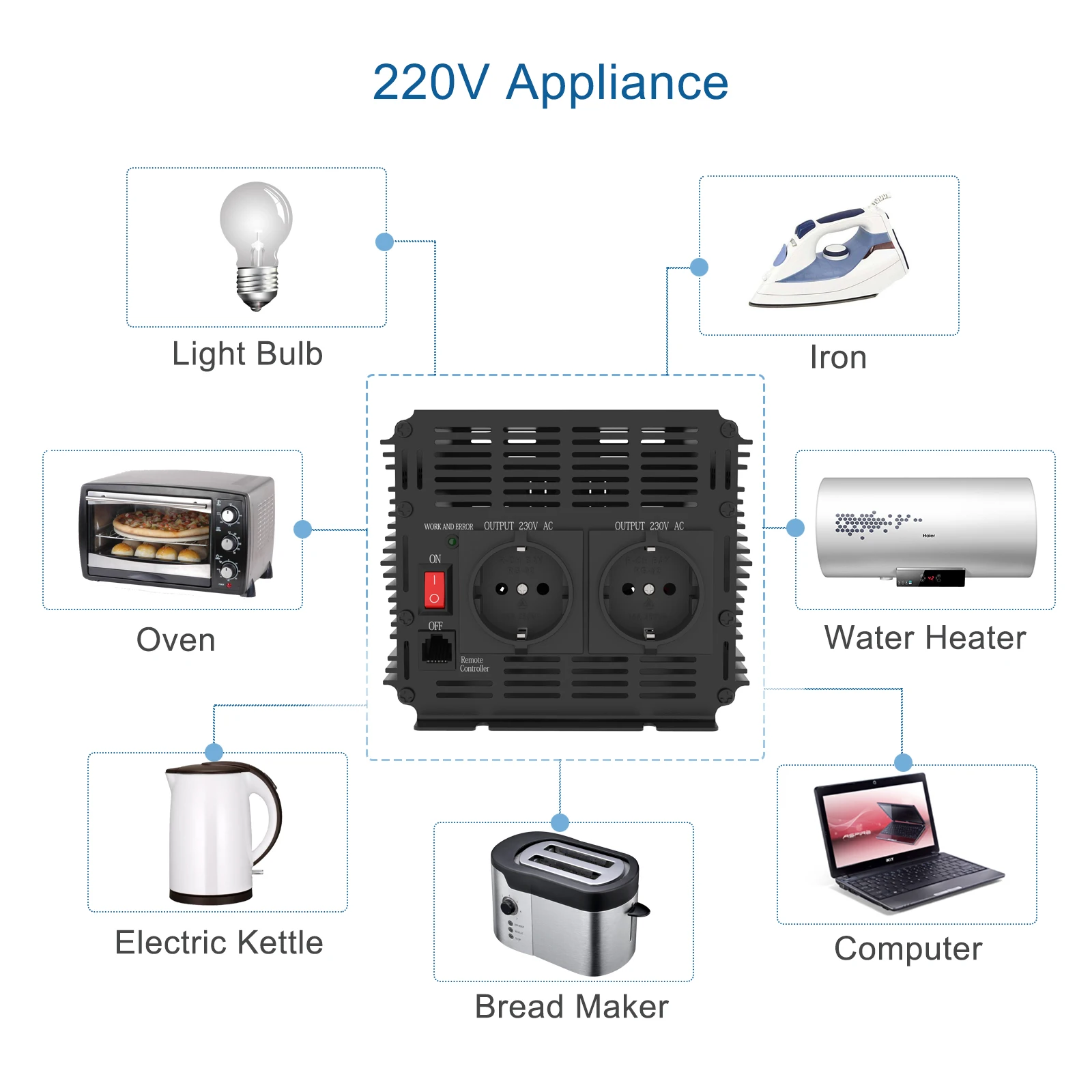 Edecoa 3000w dc 12v 24v para ac 220v 230v modificado inversor de energia de onda senoidal fora da grade conversor solar 3kw inversor do carro