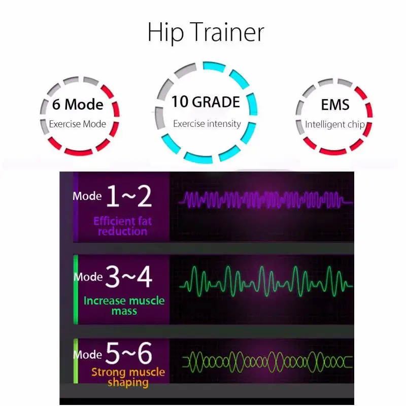 6 режимов EMS тренажер для бедер стимулятор мышц ягодиц лифтинг Массажная машина ABS фитнес прикладочный лифтинг тонер тренажер интенсивный массажер