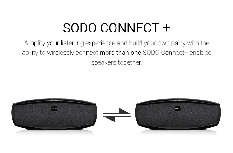 SODO L3 с сенсорным управлением глубокая база беспроводной Bluetooth динамик Bluetooth V4.2 16 Вт усиленный бас FMTF карта для MP3 MP4 плеера