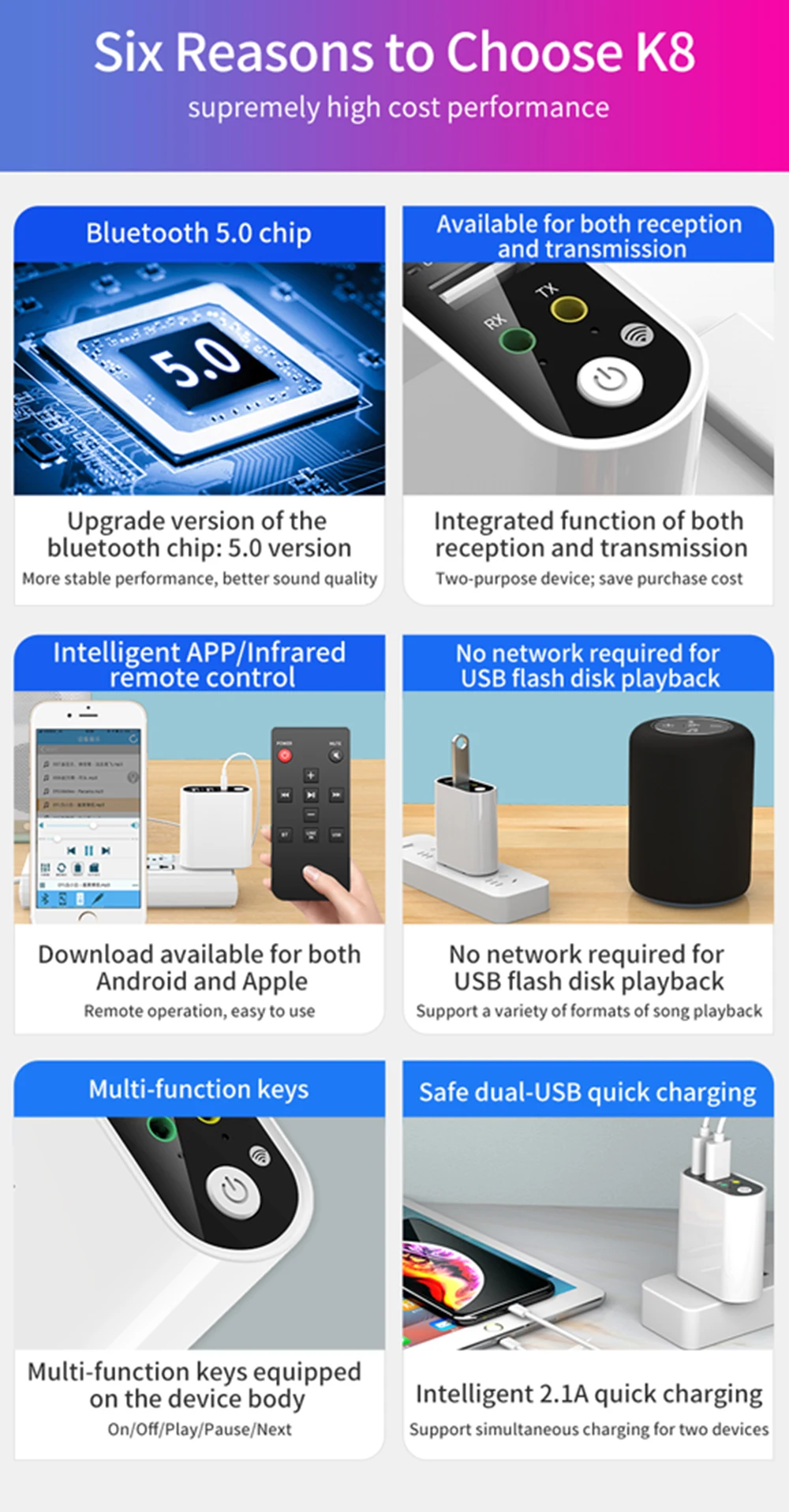 Bluetooth приемник передатчик Bluetooth 5,0 стерео аудио адаптер для Aripods 2.1A USB быстрое зарядное устройство приложение+ пульт дистанционного управления
