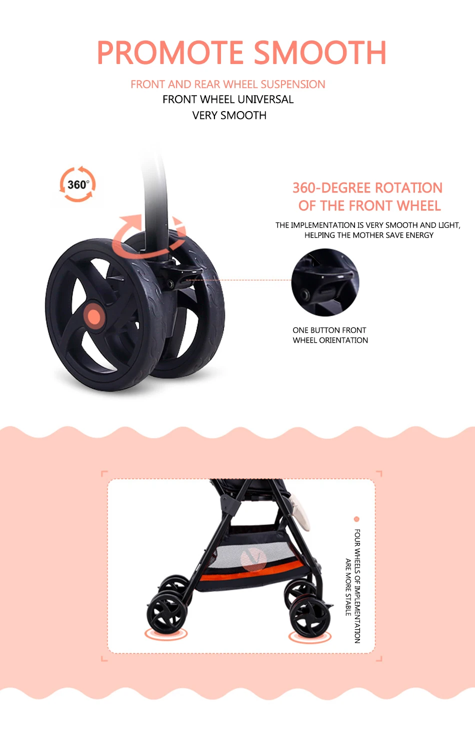 5-产品展示-Banner6