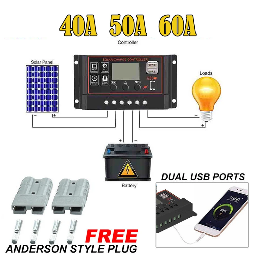 Прямая поставка 10A/20A/30A/40A/50A/60A контроллер солнечной панели регулятор заряда батареи 12 В/24 В авто с двойным USB 9910