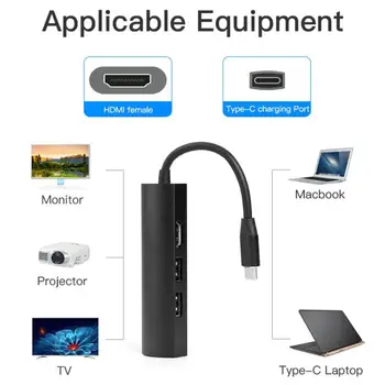 

4 in 1 Multifunction TYPE-C HUB Tpe Tin-plated Copper High Frequency Wire USB-C to Multi USB3.0 4K HDMI Adapter Splitter