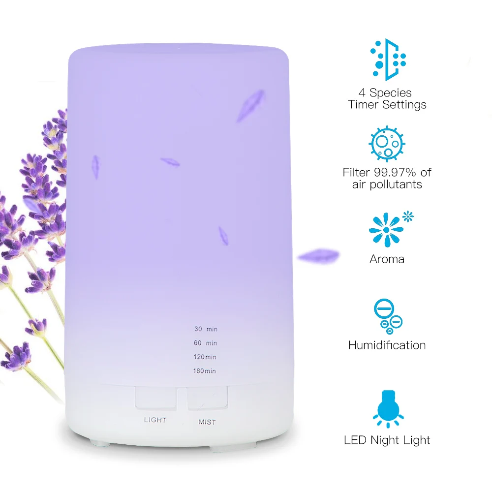 

Portable Mini Home Car Ultrasonic Air Humidifier USB Charging 7 Color LED Light Aroma Essential Oil Diffuser 125ml With 4 Timer
