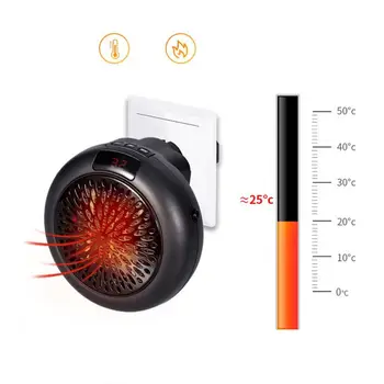 

Safe Mini Portable Ceramic Space Heater with Adjustable Thermostat