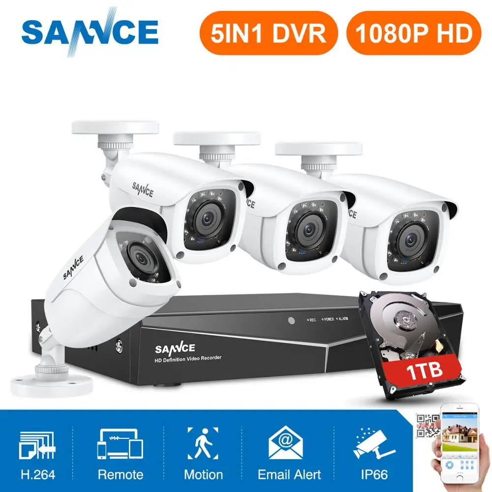 Камера видеонаблюдения SANNCE 4 канала 1080P HD HDMI 2 МП|Система наблюдения| |