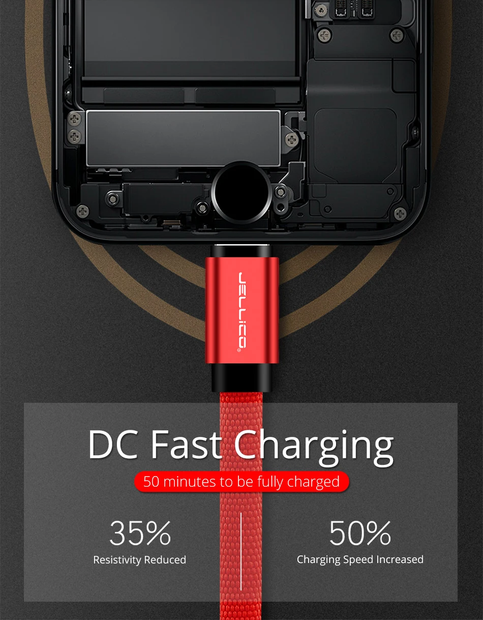 Jellico 1 м 3A светодиодный usb-кабель зарядное устройство для iPhone 11 Pro XS MAX XR X 8 7 6S 6 Plus 5 5S шнур для быстрой зарядки мобильного телефона