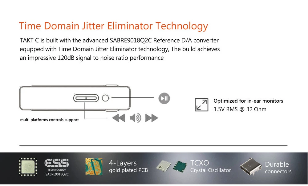 COZOY TATK C/TAKT-C SABRE9018Q2C портативный тип-c USB DAC декодер и Ampplifier Поддержка PCM 32 бит/384 кГц DSD256 для Android