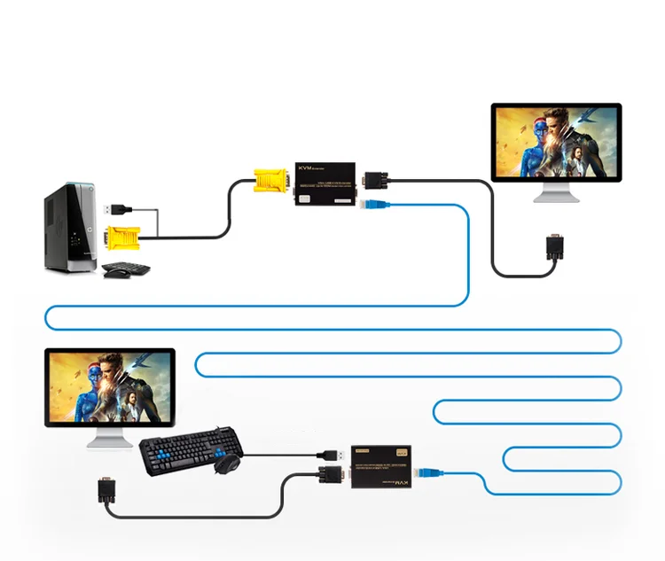 VGA удлинитель 200 метров RJ45 сетевой кабель CAT5 5E 6 6E сетевой удлинение кабеля регулировка яркости 1080P