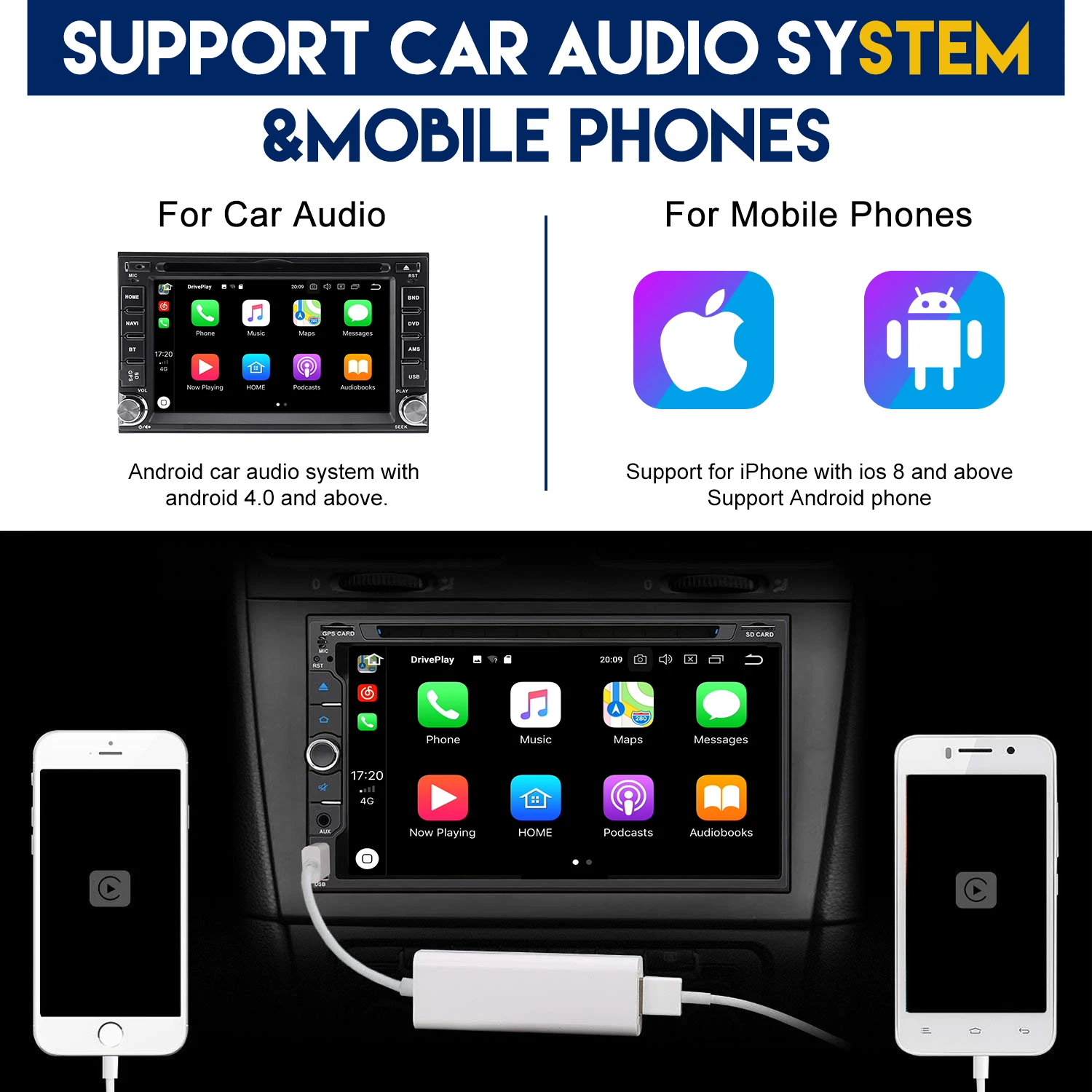 USB Smart Link Apple CarPlay Dongle for RADIO Navigation player Mini USB Carplay Stick multimedia video radio player