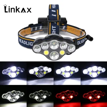 

Newest High Power Led Headlamp Headlight 6000lumen Cree XML T6 XPE COB USB 18650 Battery Head Lamp Lanterns Fishing Light Torch