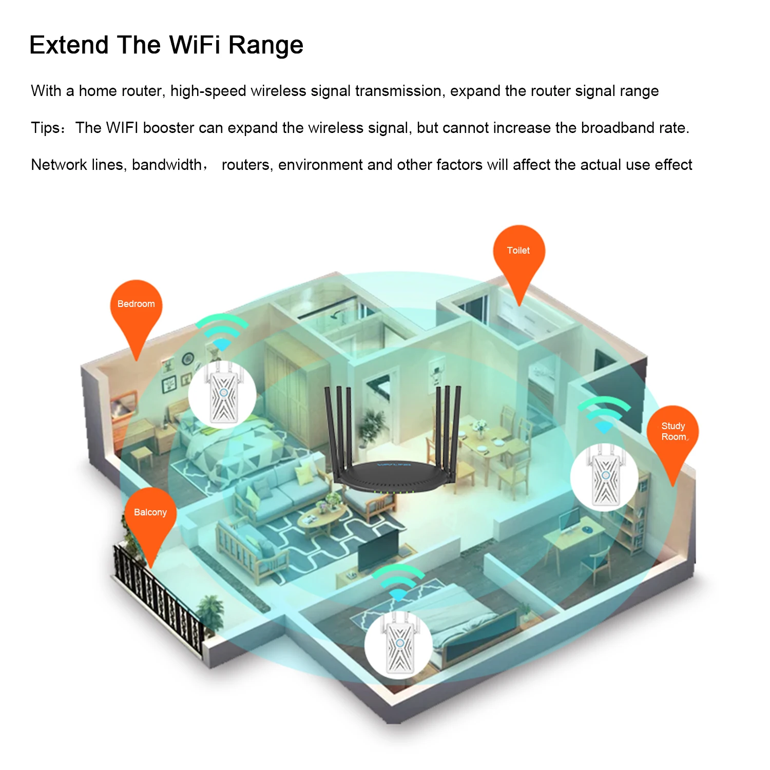 1200Mbps Repater Mở Rộng Kép Tăng Tín Hiệu WiFi 2.4G & 5G Tầm Xa Lặp Tín Hiệu 4 × 5 Dbi Anten Điểm Truy Cập wifi router