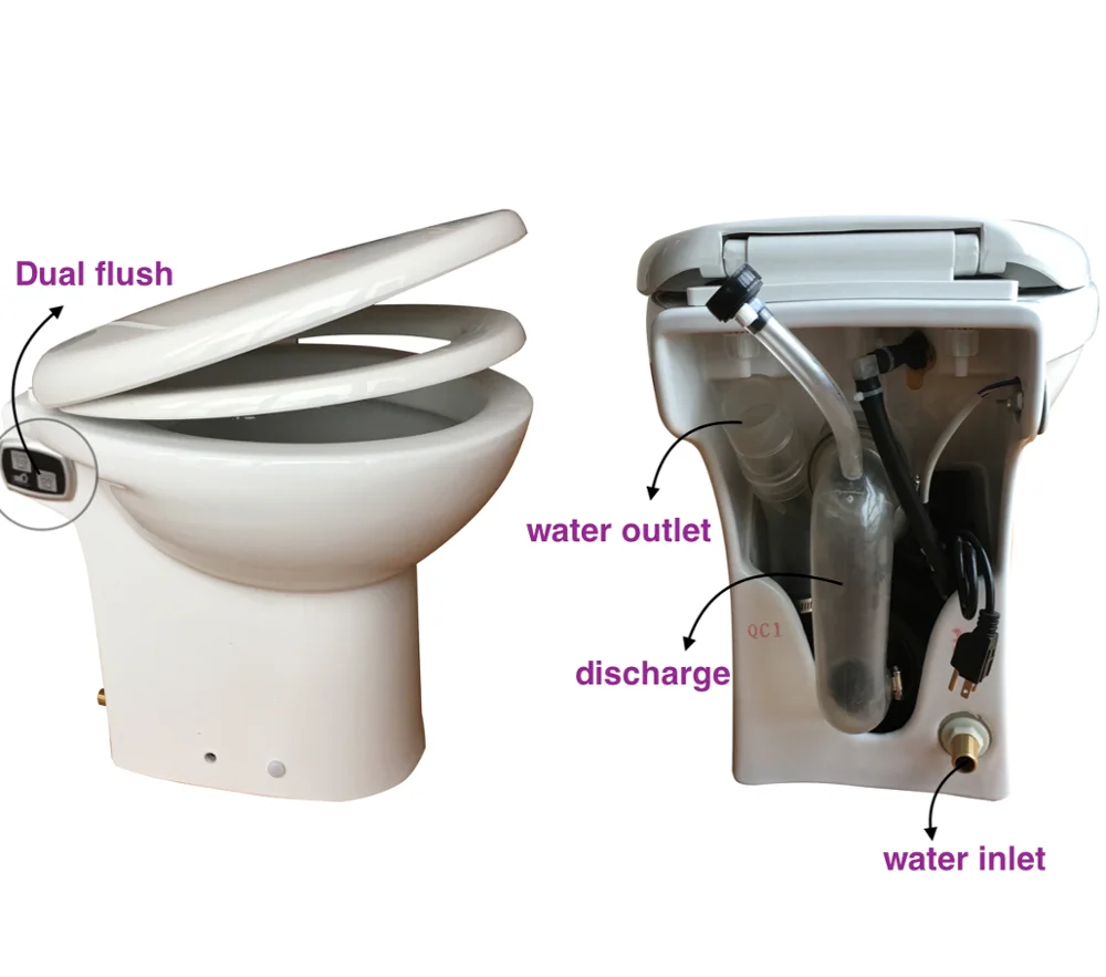 RV Macerator Toilet