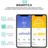 Smart Electronics