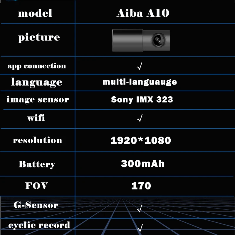 Aiba A10 Автомобильный видеорегистратор Dash Cam ночного видения 170 градусов широкий угол обзора с WiFi G-Sensor Loop Recording Парковка Мониторинг