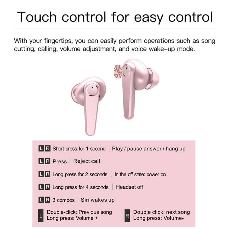 2020 New ANC Noice Cancelling Wireless Bluetooth Earphones G07 TWS HD Call Earbuds IPX7 Waterproof Sport Headset With Microphone