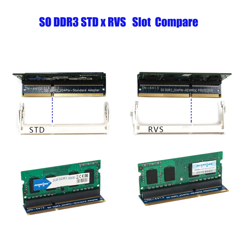 DDR3 so dimm адаптер конвертер карта рейзер 204PIN DDR 3 обратный протектор so dimm DDR3 Память Ram тестер почтовая карта для компьютера