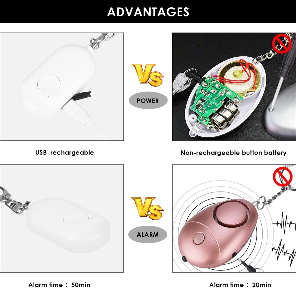ET перезаряжаемая персональная охранная сигнализация, динамик, устройство для самозащиты от насилования, 130 дБ, экстремальный громкий, анти-Атака, безопасность для женщин и детей