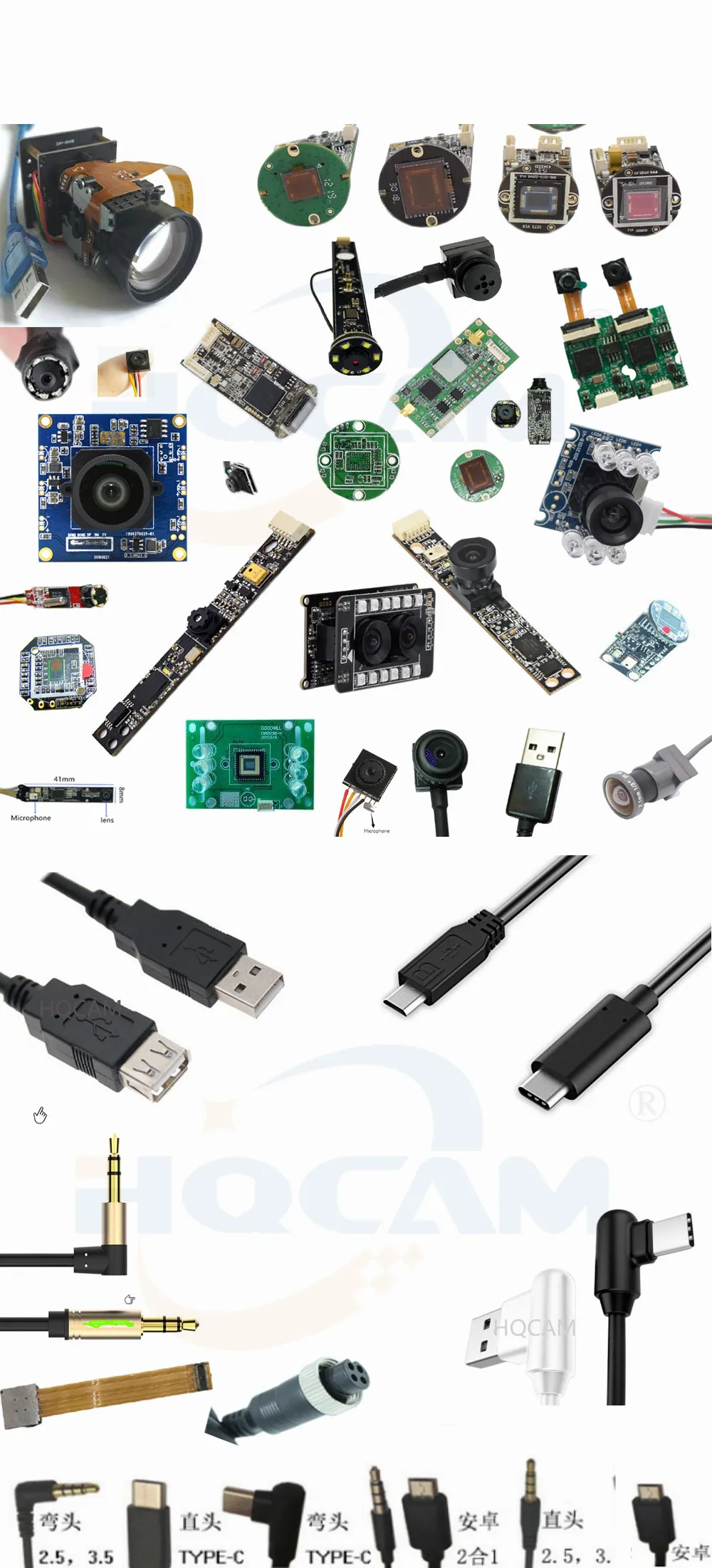 Sidovy av mini USB-kamera som visar linsen